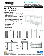 atosa-usa-sstw-3048-work-table-40-48-stainless-steel-top-specsheet-250806h458kl.pdf